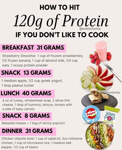 Healthy Meal Plans For Picky Eaters, Weight Training Meals, 130g Of Protein, Adipex Diet Plan, Ways To Get Protein In Your Diet, Tirzepatide Meal Plan, How To Get Protein In Your Diet, What Does 30 Grams Of Protein Look Like, 180g Protein Meal Plan