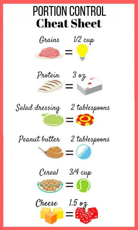 Serving Sizes, Chicken And Cheese, Weight Chart, Tomato Nutrition, Healthy Food Guide, Rice Chicken, Stop Overeating, Portion Sizes, Gum Care