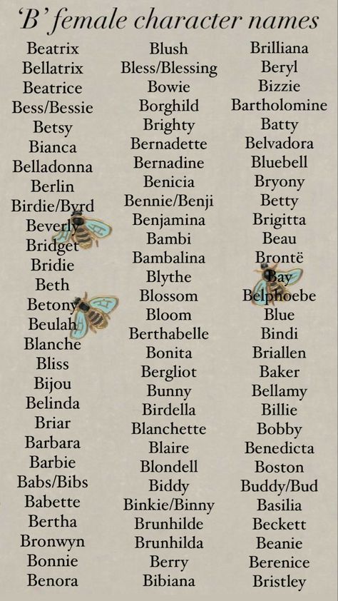 Girl names beginning with the letter ‘b’. Character names list. School Name Ideas Aesthetic, Character Names Ideas With Meaning, Southern Last Names For Characters, With Last Names, Names For Magical Schools, Name Ideas For Writing, Medieval Female Names, European Last Names, Last Names For Book Characters