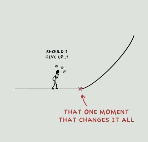 That one moment that changes it all. #nevergiveup #dontgiveup #keeptrying #keepstudying #JEEMain #NEET #JEEaspirant #NEETaspirant #JEEMotivation #NEETMotivation Neet Repeater Motivation, Motivation Neet Aspirants, Neet Dropper Motivation, Neet 2024 Motivation Wallpaper, Neet Pg Motivation, Motivational Quotes For Neet Aspirants, Neet Motivation Wallpaper, Neet Aspirant Motivation, Neet Motivation Quotes