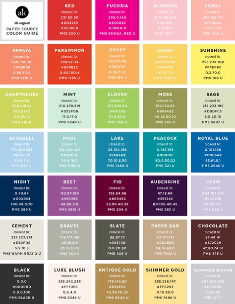 Unofficial Paper Source Color Guide // Conversions for Pantone, CMYK, RGB, and Hex // Akula Kreative Pantone Cmyk, Modern Brands, Best Printers, Color Guide, Paper Source, Paper Crafts Diy Tutorials, Color Inspo, Custom Stamps, Cmyk Color