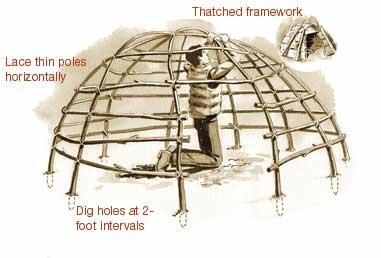 1000 Lifehacks, Primitive Survival, Apocalypse Survival, Survival Shelter, Zombie Survival, Survival Mode, Save Your Life, Homestead Survival, Emergency Prepping