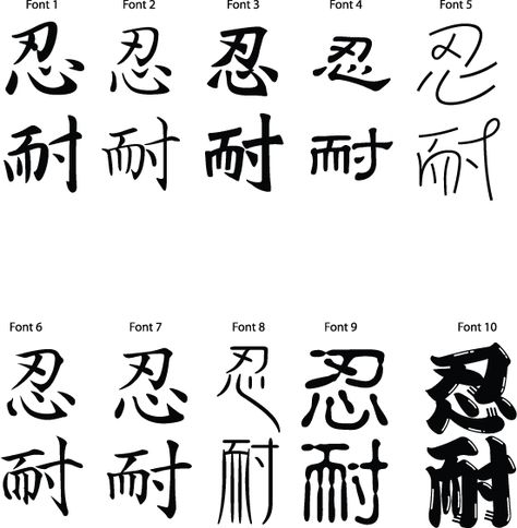 Possibly a future tattoo. Japanese kanji for patience Patience Symbol, Simbols Art, Japanese Kanji Symbols, Patience Tattoo, Ninja Tattoo, Japanese Tattoo Words, Symbols Tattoo, Kanji Tattoo, Kanji Symbols