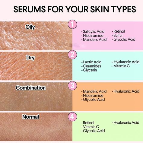 Do you know your skin type? Understanding your skin type is key to a glowing complexion! 🌟 Discover yours with these simple steps: cleanse, observe, and analyze. Whether you're oily, dry, combination, or sensitive, knowing your skin type helps tailor your skincare routine for the best results. Let's find out together! Book Your Appointment Today 📆 for you skin analyzes 💆‍♀️💆‍♂️ #SkinType #SkincareRoutine #HealthySkin" Skincare Routine For Oily Skin Steps, Skin Routine For Combination Skin, Skin Care Routine For Combination Skin, Dry Skincare Routine, Skincare Routine For Combination Skin, Skin Routine Steps, Dry Skin Type, Know Your Skin Type, Skin Type Test