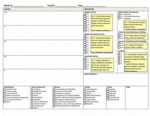 FREE common core lesson plan template. Downloadable blank lesson plans for all your common core classes. Weekly and Daily worksheets. VIEW NOW Teaching Plan Templates, Simple Business Plan Template, Core Knowledge, Weekly Lesson Plan Template, Lesson Plan Format, Lesson Plan Template, Common Core Ela, Teaching Plan, Student Plan