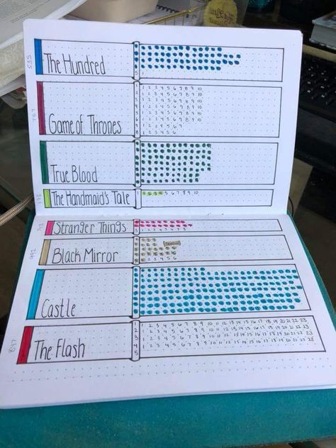 Bujo Show Tracker, Tv Show Tracker Bullet Journal, Manga Tracker, Tv Tracker, Tv Show Tracker, Game Journal, Show Tracker, Book Journaling, Binder Ideas