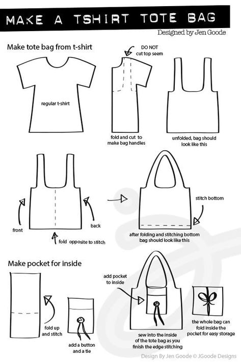 Easy Sew T-shirt Tote Bag - 100 Directions Repurposing Clothing, T Shirt Folding, Tas Denim, Ropa Upcycling, Tee Bag, Make A Tie, Summer Tote Bag, Sac Diy, Diy Tote