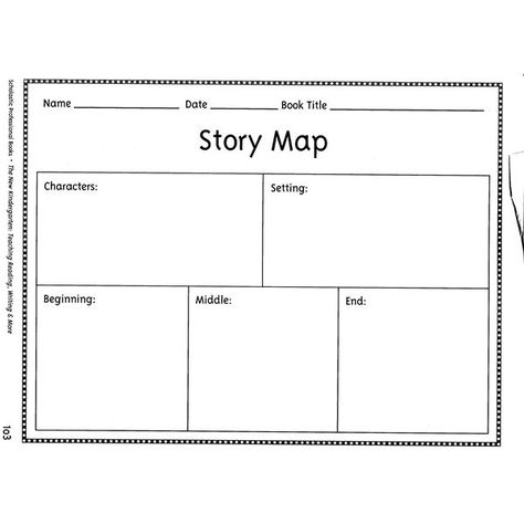 Check it out! Story Outline Template, Story Map Template, Writing Kindergarten, Story Outline, Story Maps, Map Worksheets, Homeschool Writing, Map Template, Story Elements