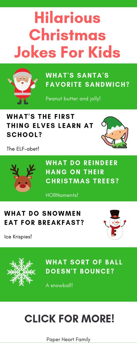 These kids Christmas jokes are perfect to use as an advent calendar or as lunch notes for the holidays. These hilarious jokes are mom and dad approved too! Christmas Jokes For Kids, Funny Christmas Jokes, Funny Christmas Games, Lunchbox Jokes, Lunch Notes, Christmas Jokes, Hilarious Jokes, Funny Jokes For Kids, Jokes And Riddles