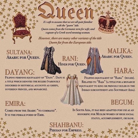 Titles For Royalty, Royal And Noble Ranks, Fantasy Kingdom Hierarchy, Noble Title Hierarchy, Royal Titles Guide, Medieval Jobs List, How To Write Royalty, Fantasy Title Ideas, Fantasy Terms