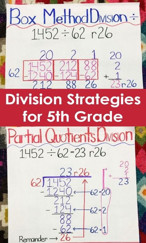 Do you dread teaching division to 5th grade students? Check out these division strategies to help! Anchor chart ideas and links to videos included! Partial Quotients, Teaching Division, Division Strategies, Math Charts, Division Worksheets, Math Division, Chart Ideas, Math Anchor Charts, Upper Elementary Math