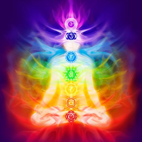 Chakras Aesthetic, Chakra Meditation Art, Mushroom Drawings, Qi Energy, Buda Wallpaper, Energy Chakras, Chakra Painting, Indian Tattoos, Chakra Heilung