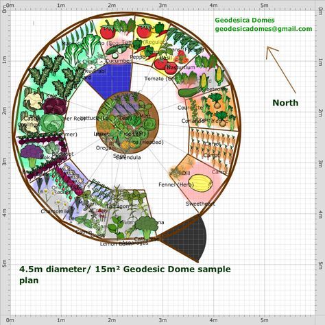 Geodesic Dome Greenhouse, Garden Planning Layout, Dome Greenhouse, Garden Plan, Backyard Greenhouse, Circular Fashion, Greenhouse Plans, Diy Greenhouse, Geodesic Dome