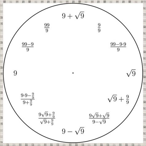 Mathematics Tricks, Math Clock, Playing With Numbers, Number Theory, Math Charts, Natural Number, Editing Techniques, Negative Numbers, Absolute Value