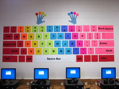 Wall keyboard - cardstock and hot glue!                                                                                                                                                                                 More Lab Decoration Ideas, School Computer Lab Decor, Computer Lab Decoration Ideas, Technology Classroom Decor, Computer Lab Bulletin Board Ideas, Computer Lab Posters, Computer Lab Design, Computer Lab Decor, School Computer Lab