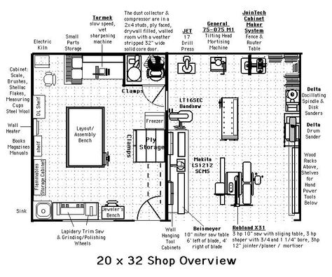 Woodshop Layout, Woodworking Space, Woodshop Design, Garage Workshop Layout, Plan Floor, Workshop Layout, Workshop Plans, Automotive Shops, Garage Car