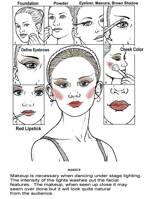 Stage Makeup Diagram this is actually very helpful! Face Makeup Template, Dancer Makeup, Recital Makeup, Dance Competition Makeup, Ballet Makeup, Makeup Template, Theater Makeup, Competition Makeup, Corrective Makeup