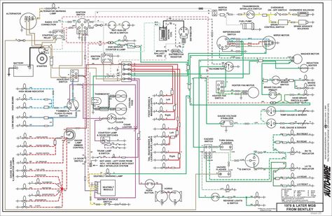 Basic Turn Signal Wiring Diagram turbo cr500 new 2000 jetta cruise control wiring diagram free collection of turbo cr500 motorcycle headlight wiring diagram new motorcycle headlight w... Ceiling Fan Wiring, Trailer Wiring Diagram, Mg Mgb, Triumph Tr6, Electrical Diagram, Electrical Wiring Diagram, Pitch Perfect, Electrical Wiring, Dodge Ram 1500