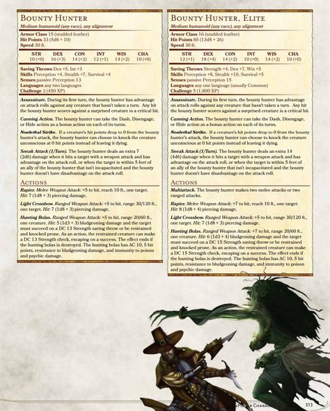 Western Dnd Campaign, Dnd Bounty Hunter, Dnd Enemies, Homebrew Monsters, Dnd Monster, Monster Manual, Dnd Stats, Weird West, Dnd Stories