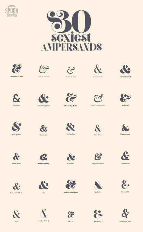 30 Sexiest Ampersands Great Logo Design, Typographie Logo, Alfabet Font, Inspiration Typographie, Typographie Inspiration, Graphisches Design, Type Inspiration, Font Inspiration, Graphic Design Fonts