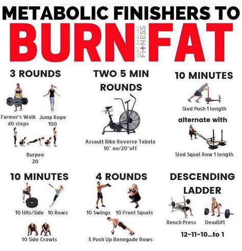 Workout Finishers, Metabolic Conditioning Workout, Spartan Training, Metabolic Conditioning, Farmers Walk, Full Body Cardio, Trx Workouts, Conditioning Workouts, Crossfit Training