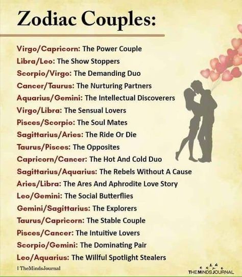 Signs Of Bad Luck, Zodiac Signs Best Couples, Best Couple Zodiac Signs, Zodiac Signs Couples Relationships, Zodiac Signs Compatibility Relationships, Virgos In Relationships, Best Zodiac Sign Couples, Which Zodiac Signs Are Best Together, Zodiac Signs As Couples