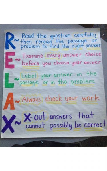 test taking anchor chart Classroom Chart Ideas, Chart Ideas For Classroom, Test Taking Tips, Academic Coach, Test Strategies, Reading Coach, Staar Review, Testing Motivation, Ideas For The Classroom