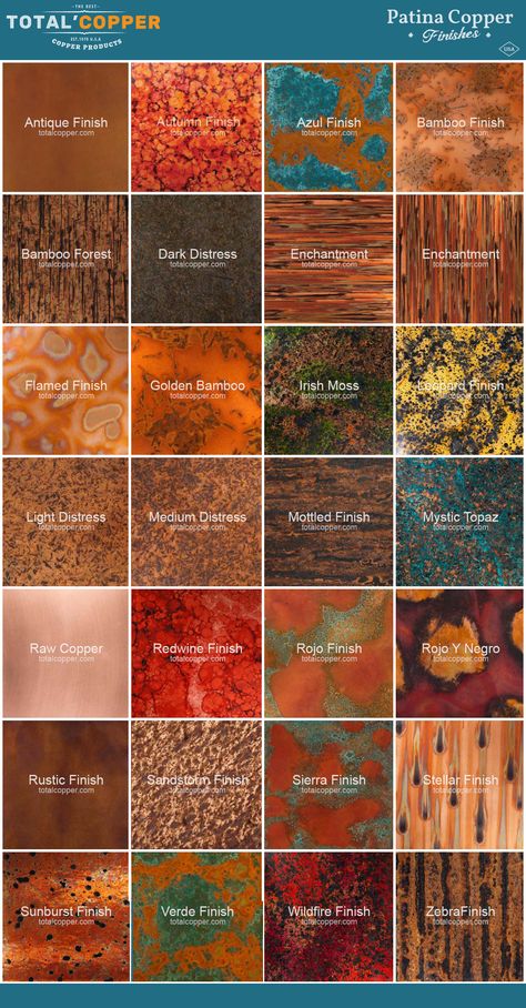 Actual sample pieces of our real patina copper. Includes all of our 28 patina colors. An excellent Way to explore the look and feel of our copper. Also a great way to know for sure which ones will work the best for you. *Samples are embossed with our logo, not suitable for using for artwork or jewelry purposes. Ships Express Mail Free Same Day ! Actual Copper Sample Pieces All 27 Copper Finishes Included Each Piece is approximately 4-5 Inches by 4-5 Inches, Light 36 Gauge Copper Sheeting Backsplash, Copper Patina Backsplash Kitchen, Copper Wall Color, Make Pvc Look Like Copper, Patina Copper Backsplash, Copper Colored Cabinets, Oxidized Copper Color Palette, Faux Copper Finish, Copper Patina Wallpaper