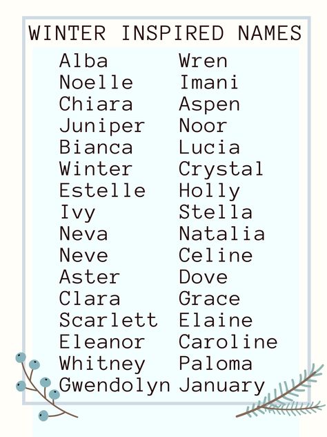 Names relating to winter and all that the season brings. Do you have a name that fits this list? Share it in the comments! Winter Names, Names Writing, Best Character Names, Fantasy Names, Aesthetic Names, Pretty Names, Name Inspiration, Winter Inspired, Writing Inspiration Prompts