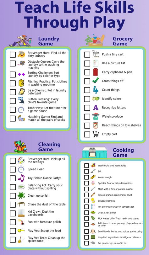 There are many things kids need to learn by the time they're 18. You might think age 2 is too early to start, but there are a bunch of reasons why you should! Click through to read why and to get ideas for how to make it a fun game for everyone. Montessori Skills By Age, Craft Skills To Learn, Fun Homeschool Ideas Activities, Kid Learning Activities, Fun Activities To Do With Kids At Home, Life Skills Activities For Kids, Fun Learning Activities For Kids, Homeschooling Organization, Life Skills Kids