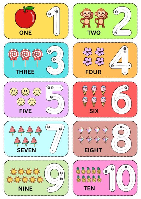 Free Printable Number Flashcards 1-100 with words [PDF] - Number Dyslexia Flashcard Numbers 1-20, Number For Kid, Flash Cards Numbers 1 To 20, Learning Kids Activity, Free Number Flashcards Printable Free 1-20, Numbers 1-20 Flashcards, Teaching Numbers Preschool Printables, Number Flash Cards 1-20, Number Wall Preschool