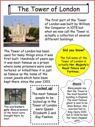 Role Play Areas, London Sights, Teaching Resources Primary, Great Fire Of London, William The Conqueror, London Attractions, The Great Fire, London Landmarks, English As A Second Language (esl)