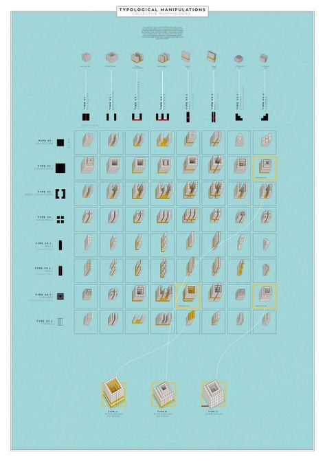 Architectural Association School of Architecture Projects Review 2017 Architecture Typology Diagram, Typology Diagram Architecture, Design Iterations Architecture, Matrix Diagram Architecture, Iteration Architecture, Kit Of Parts Architecture, Typology Architecture, Architecture Diagrams, Urban Design Diagram