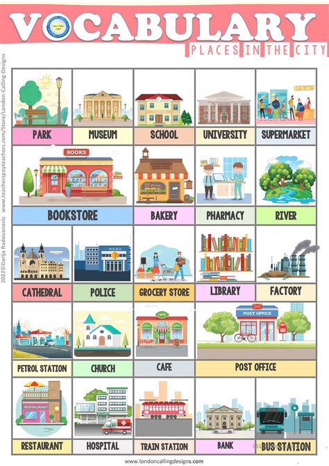 Places in the City Vocabulary - English ESL Worksheets for distance learning and physical classrooms House Vocabulary English, Places In Town Flashcards, Place Vocabulary, Vocabulary Building Activities, Places In The Community, Building Vocabulary, Community Places, School Places, Vocabulary Exercises