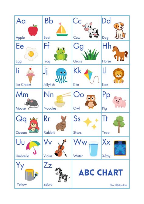 ABC Alphabet Chart for kids, perfect for any nursery, classroom, or playroom. This vibrant and engaging poster helps children learn the alphabet with ease and fun. Each letter is accompanied by a charming illustration, making it an excellent educational tool for young learners. Crafted with high-quality graphics and child-friendly colors, this printable poster is not only educational but also a delightful addition to any space. Start your child's learning journey with our captivating ABC Alphabe Abc Chart For Kids, Identification Of Alphabets, Abcd Alphabet Fonts For Kids, Alphabet Chart Printable Free, Alphabet Charts For Classroom, Alphabet Letters To Print Free Printable, Abc Printables Free, Alphabet Posters For Classroom, Abc For Toddlers