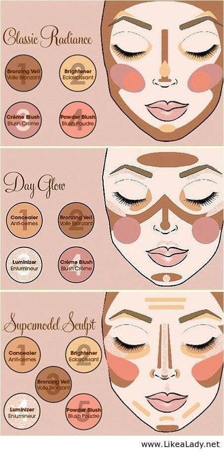 19 Makeup Charts That You'll Cherish And Save Forever Teknik Makeup, How To Contour Your Face, Makeup Charts, Bentuk Alis, Ideas De Maquillaje Natural, Makeup Face Charts, Smink Inspiration, Face Chart, Day Glow