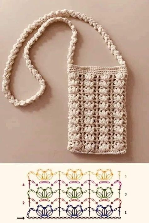 Phone Holder Crochet, Crochet Phone Holder, Phone Bag Crochet, Crochet Phone Cover, Crochet Phone Cases, Crochet Mobile, Crochet Bag Pattern Free, Crochet Market Bag, Crochet Ornaments