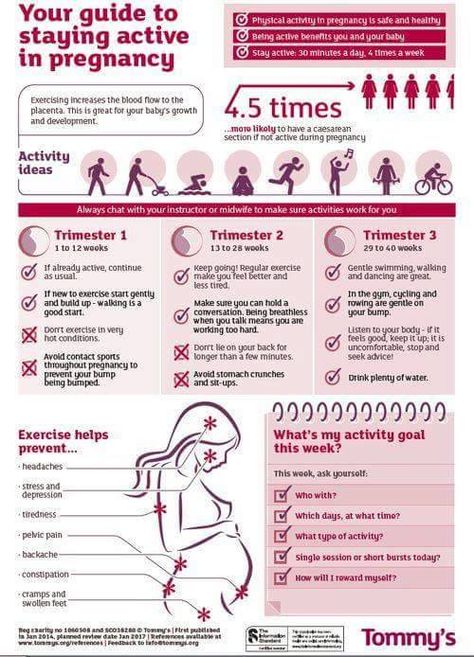 Maternity Tips, Pregnancy Workouts, Pregnancy Diary, Weight Training Programs, Pregnancy Info, Mommy Workout, Baby Sleep Problems, Baby Growth, Pregnancy Health