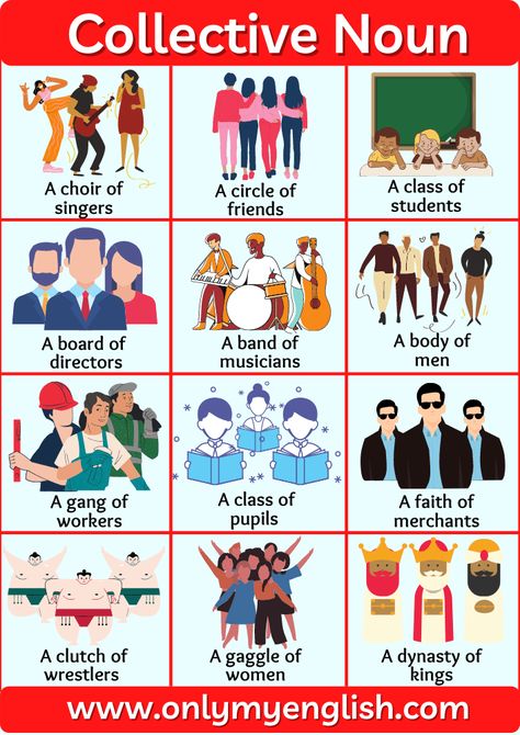 Collective Noun: Definition, Examples, Sentences & List Collective Nouns Activities, Type Of Noun, Hindi Poems For Kids, Concrete Nouns, Speaking Activities English, Noun Definition, Types Of Nouns, Nouns Activities, English Fluency