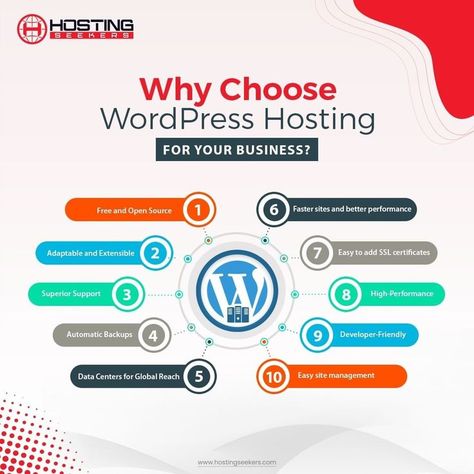 Choosing a WordPress web hosting company is similar to selecting the right partner. If you make the wrong decision, you may find yourself facing a difficult divorce down the road. Don't want that to happen? Choose the right WordPress Hosting from the list. #wehosting #bestwebhosting #webhostingservices #webhostingbusiness #webhostingproviders #hostingseekers #WSDHS #wordpresshosting #wordpresswebsite Web Hosting Design, Wrong Decision, Business Checks, Free Web Hosting, Content Management System, Personal Website, Web Hosting Services, Wordpress Website, Best Web