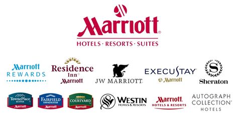 marriott brand architecture Endorsed Brand, Brand Architecture, Best Airlines, Jw Marriott, Marriott Hotels, Resort Collection, Architecture Model, Name Cards, Brand Strategy