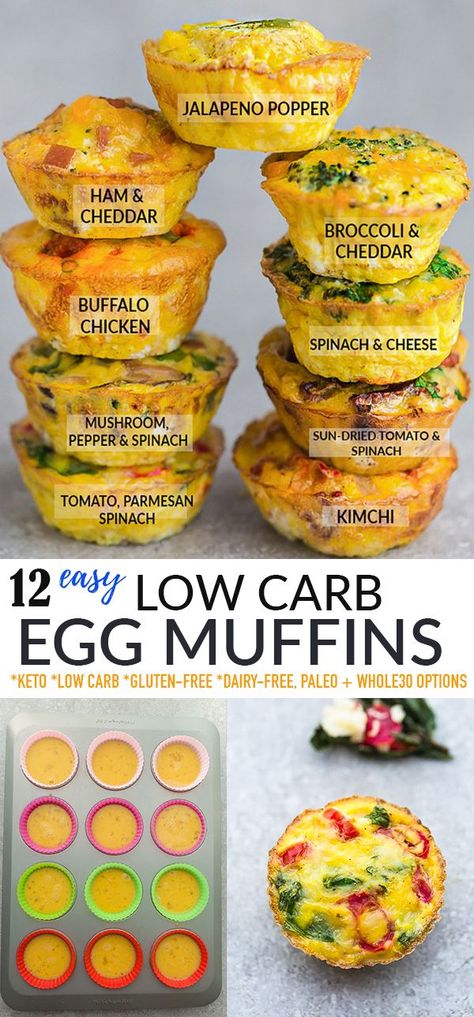 Low Carb Egg Muffins, Desayuno Keto, Vegan Muffins, Healthy Breakfast Recipes Easy, Idee Pasto, Easy Healthy Meal Prep, Egg Muffins, Breakfast Meal Prep, Deilig Mat