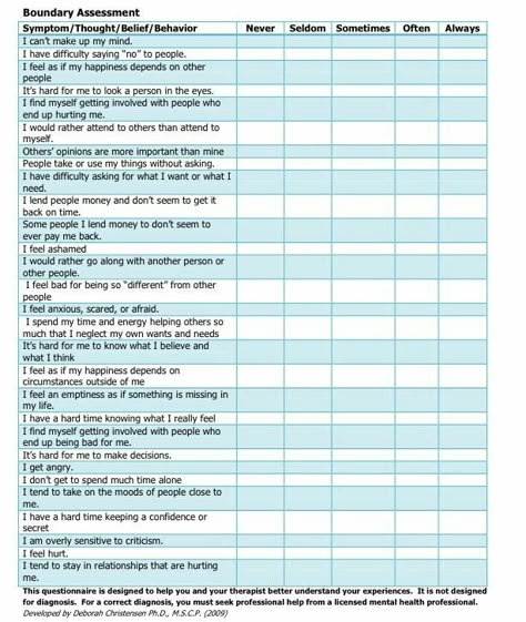 Boundary Assessment People Pleasing Worksheets, Building Boundaries, Boundaries Worksheet, Counseling Worksheets, People Pleasing, Relationship Skills, Mental Health Counseling, School Social Work, Therapeutic Activities