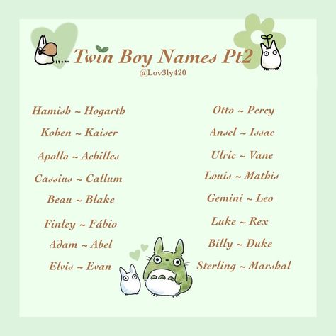 Twin Names Aesthetic, Fantasy Twin Names, Cute Twin Names, Names For Twins, Triplet Names, Matching Names, Twin Boy Names, Oc Names, Twin Names