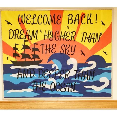 Welcome Bulletin Board Ideas, Welcome Back Board, Softboard Ideas, Resident Assistant Bulletin Boards, Soft Board Decoration, Teach English To Kids, Ra Boards, School Board Decoration, School Door Decorations