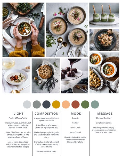 Food Blogger Instagram Feed, Food Photography Mood Board, Ig Mood Board, Mood Board Food, Food Mood Board, Voice Aesthetic, Milk Art, Photography Sketchbook, Brand Identity Logo