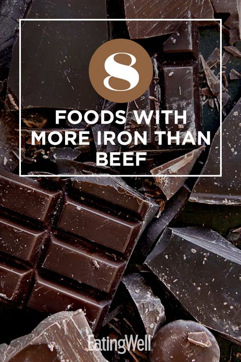 You just might be surprised by some of the top foods high in iron to keep your energy levels up all day long. #healthyeating #healthylifestyle #healthyrecipes #healthyfoods #healthyrecipes High Iron Breakfast, High Iron Meals, High Iron Recipes, Iron Rich Snacks, Low Iron Diet, High Iron Foods, Iron Diet, Molasses Cake, Increase Iron