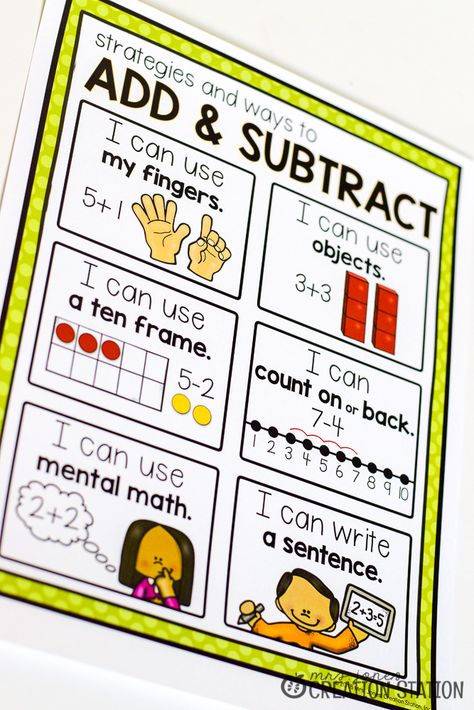 Introducing Addition and Subtraction Activities - Mrs. Jones Creation Station Kindergarten Math Addition Activities, Addition Activities Grade 1, Addition To 5 Activities, Addition Fun Activities, 1st Grade Subtraction Activities, Introducing Addition Kindergarten, Hands On Subtraction Activities, Math Stations 2nd, How To Teach Addition To Kindergarten