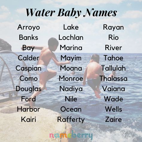 Names That Mean Sea Or Ocean, Names Related To Water, Names That Mean Ocean, Names That Mean Water, Sea Names, Ocean Names, Sims Names, Kingdom Names, Water Names