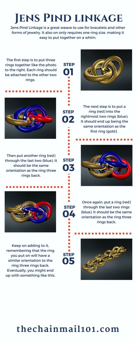 How To Chainmail, Byzantine Chainmaille Tutorial, Chainmail Jewelry Tutorial, How To Make Chainmail, Chainmail Patterns Tutorials, Chainmaille Tutorial Free, Chainmail Byzantine, Tutorial Infographic, Making Chainmail